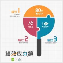 石家莊長(zhǎng)遠(yuǎn)企業(yè)管理咨詢與專利代理服務(wù)解析